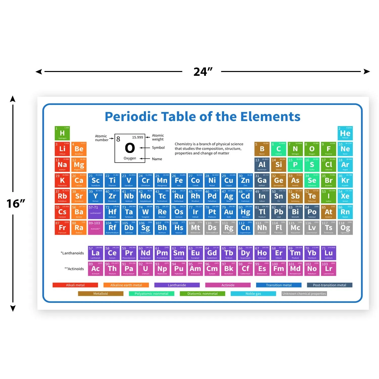 2021 The Periodic Table of Elements Poster - 24 inch x 16 inch White Chemistry Chart