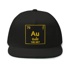 24K Elements