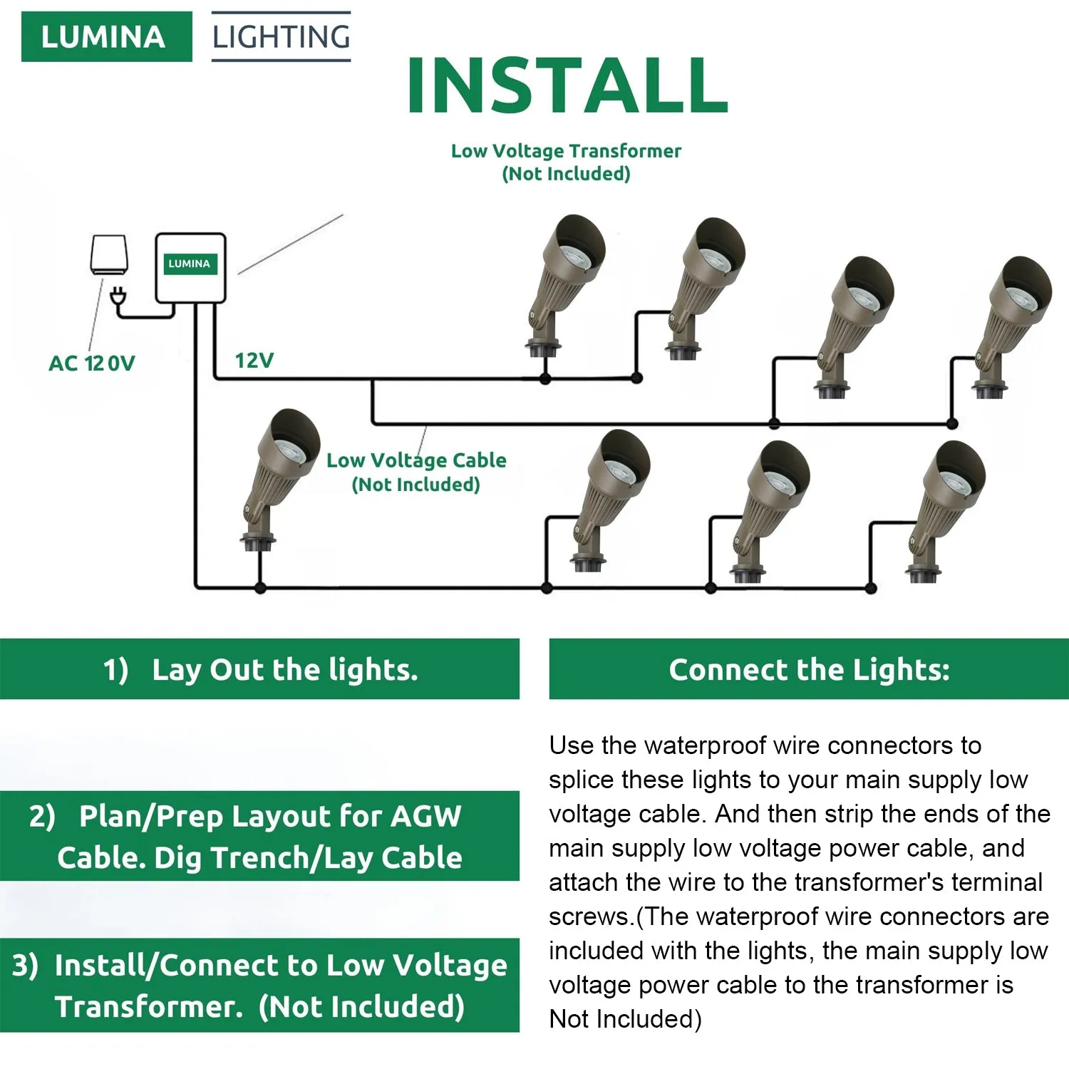 Lumina Lighting® 4W Low Voltage LED Spotlight | 12V Replaceable LED Bulb Included (Bronze, 6-Pack)