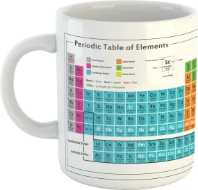 Periodic Table of Elements Mug