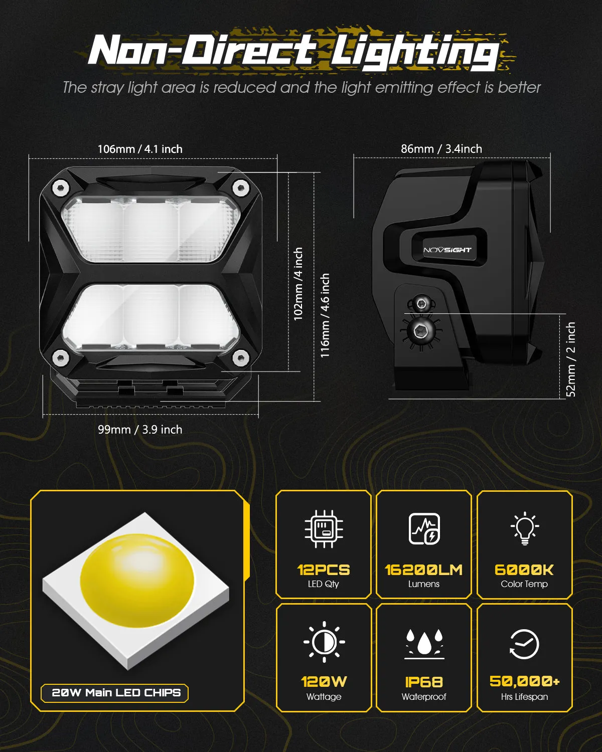 Rock Series | 4-inch LED Pod Lights Spotlights